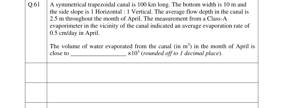 GATE 2025 CE question 61