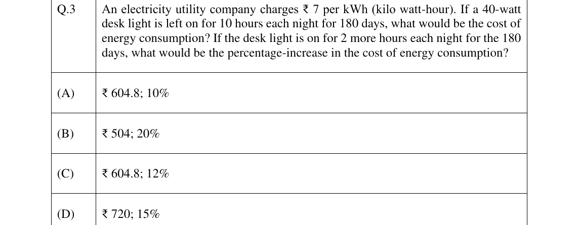 GATE 2025 CE question 3
