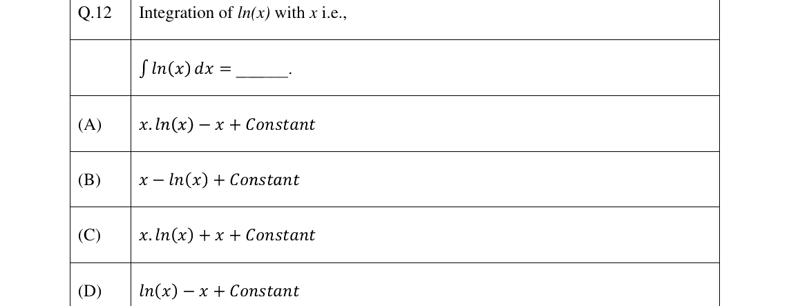 GATE 2025 CE question 12