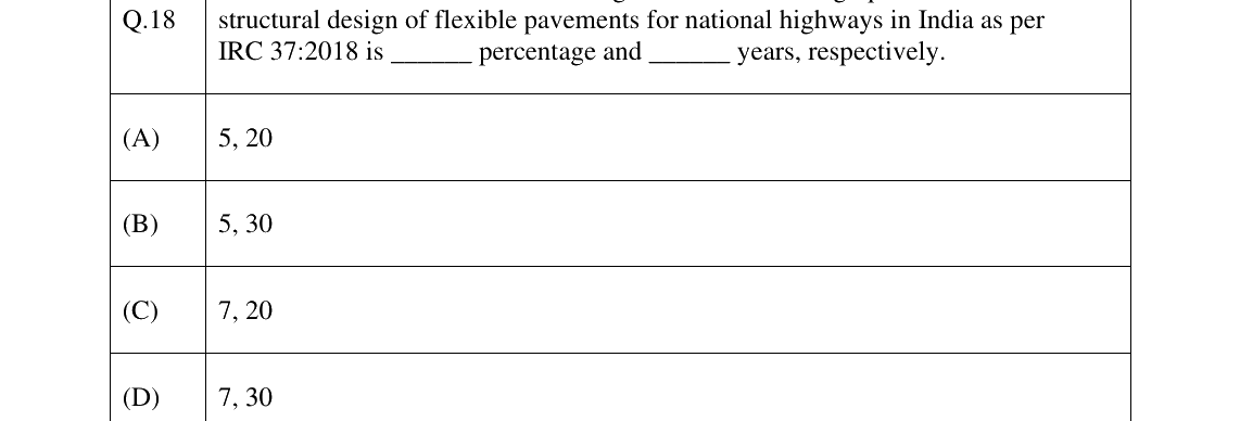 GATE 2025 CE question 18