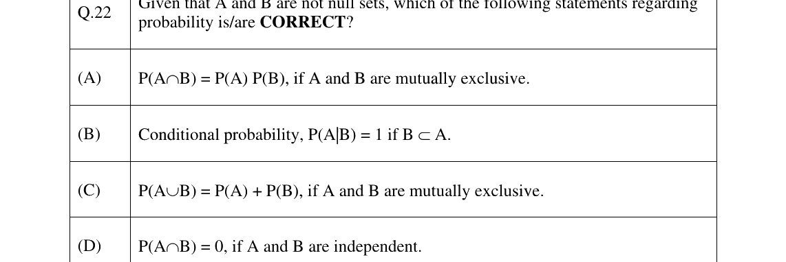 GATE 2025 CE question 22