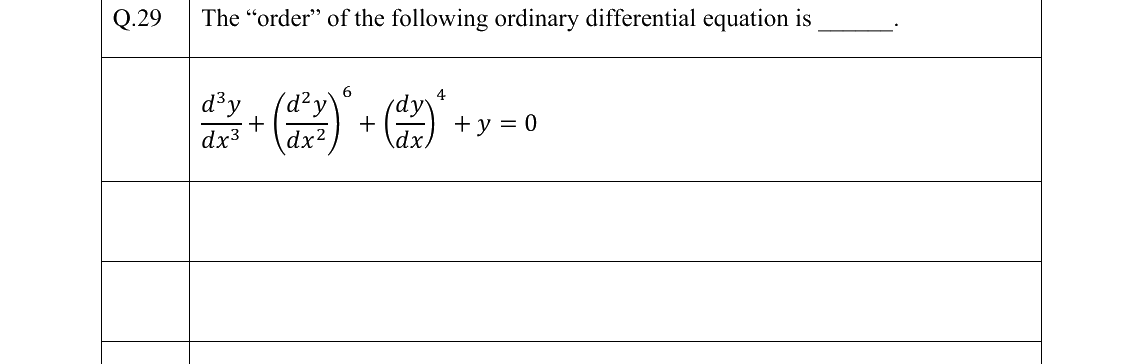 GATE 2025 CE question 29