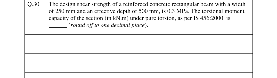 GATE 2025 CE question 30
