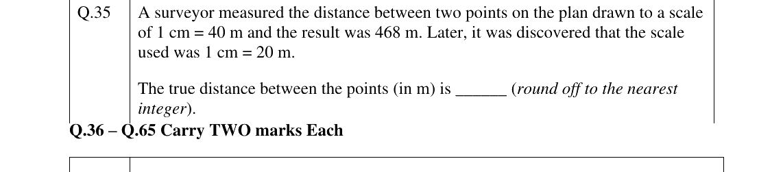 GATE 2025 CE question 35