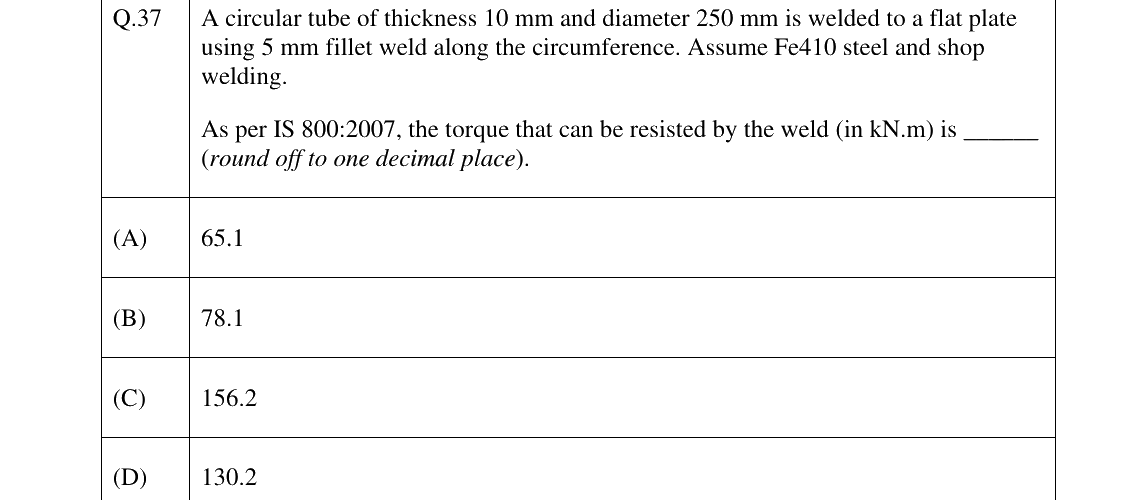 GATE 2025 CE question 37