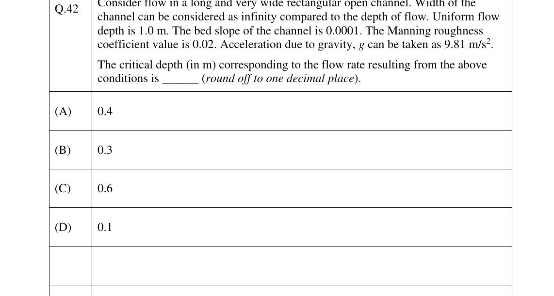 GATE 2025 CE question 42