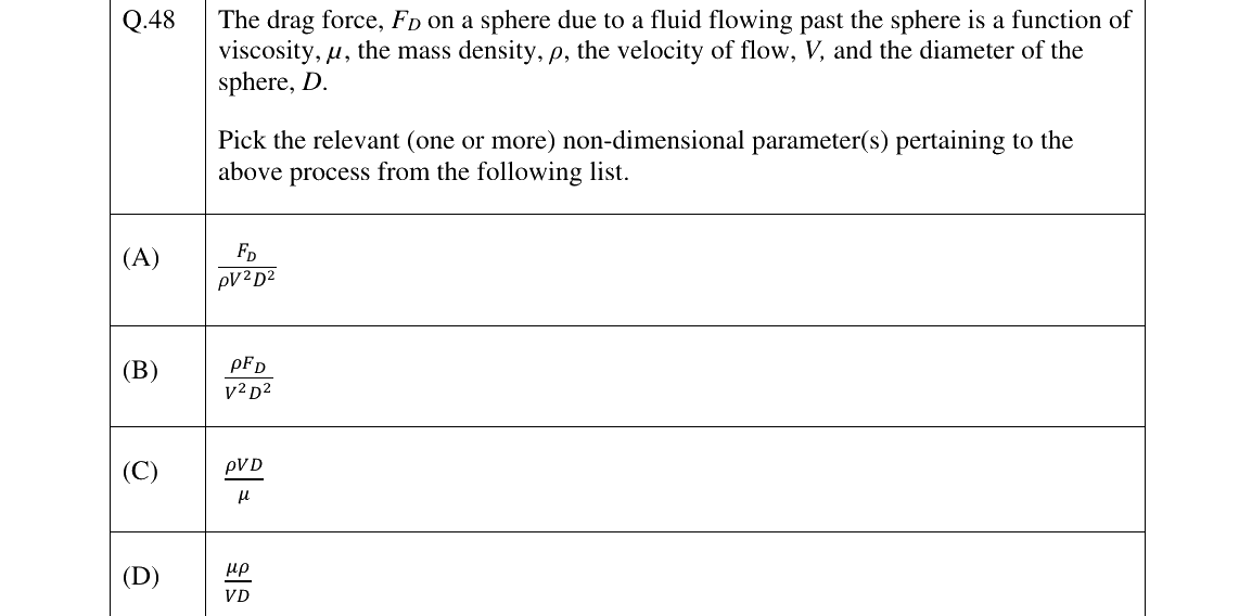 GATE 2025 CE question 48