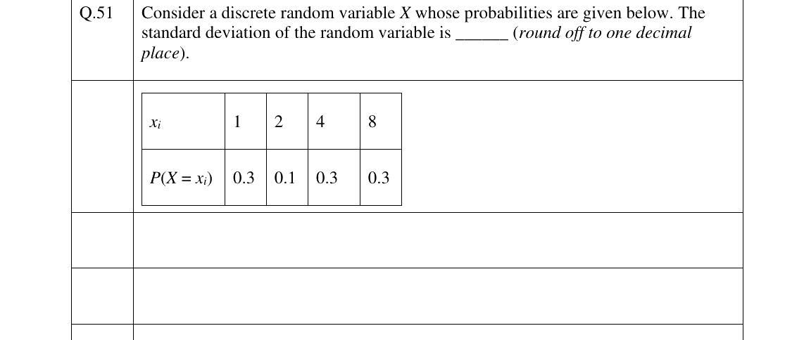 GATE 2025 CE question 51