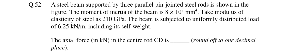 GATE 2025 CE question 52