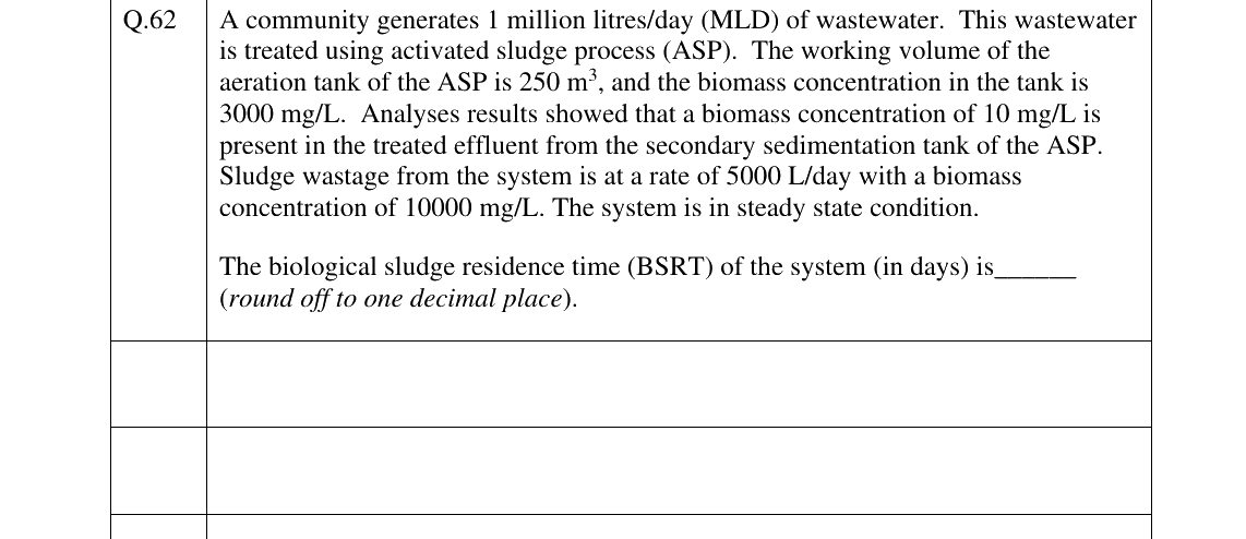 GATE 2025 CE question 62