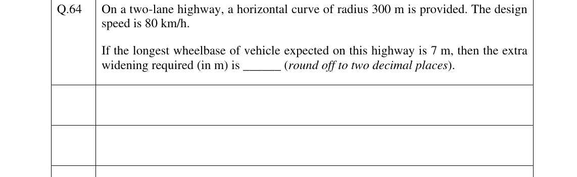 GATE 2025 CE question 64