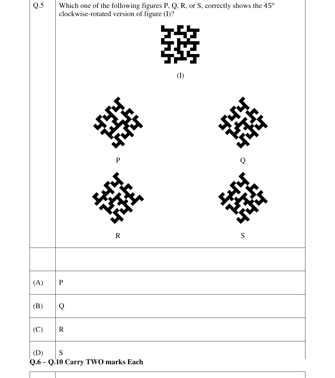 GATE 2026 CE question 5