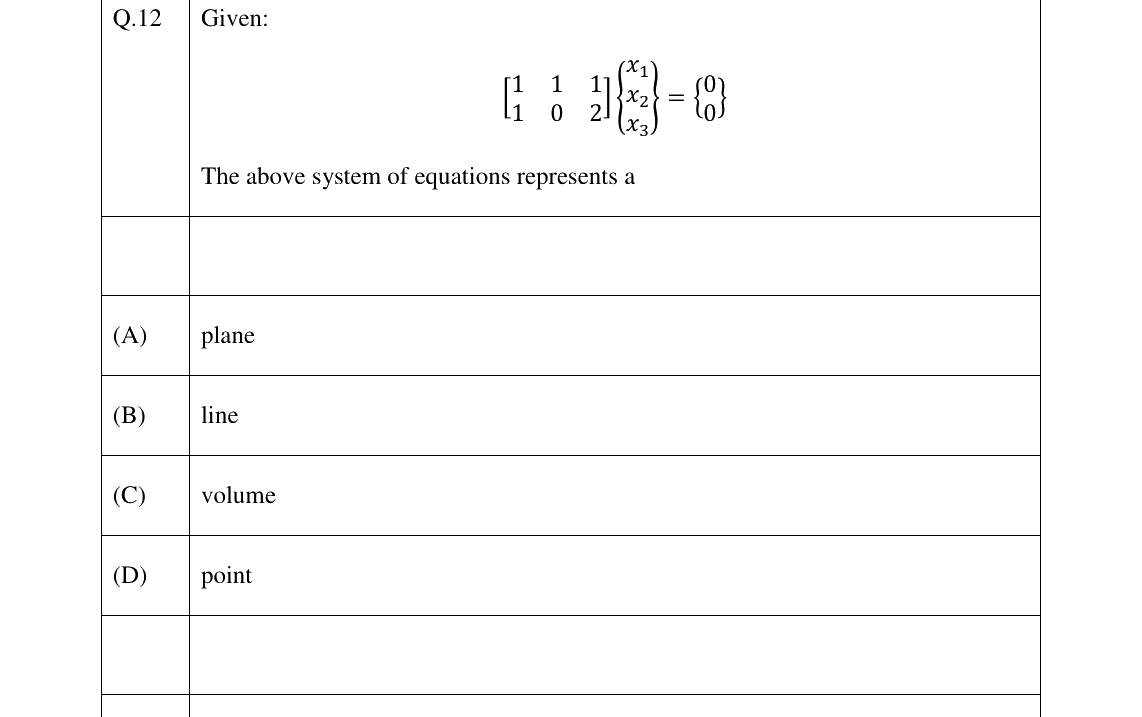 GATE 2026 CE question 12
