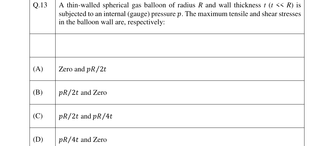 GATE 2026 CE question 13