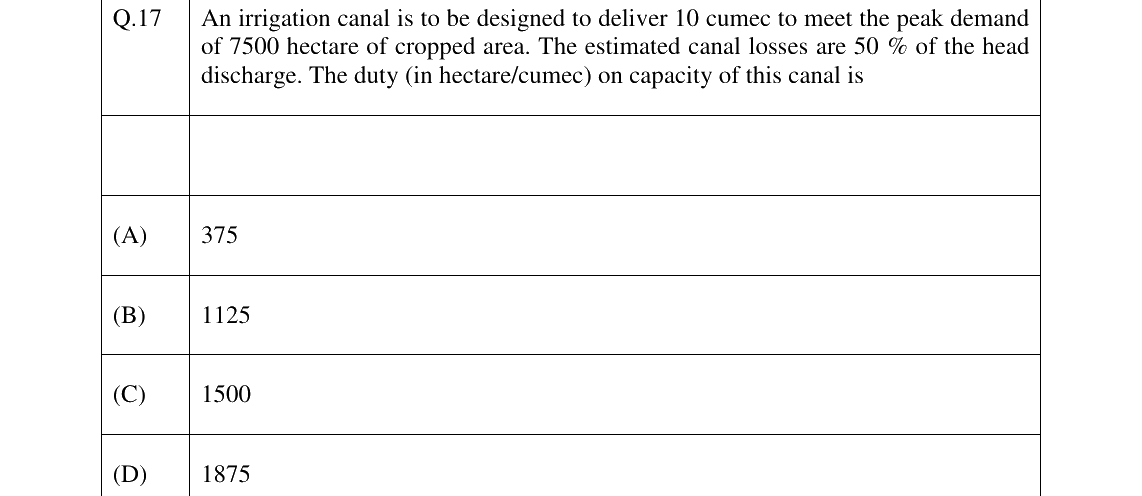 GATE 2026 CE question 17