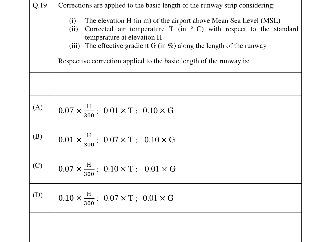 GATE 2026 CE question 19