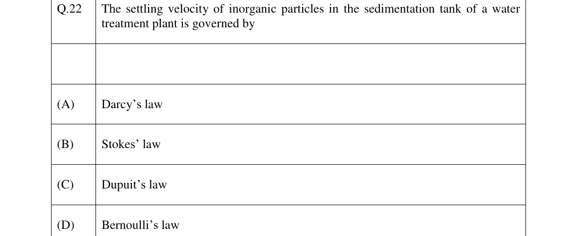 GATE 2026 CE question 22
