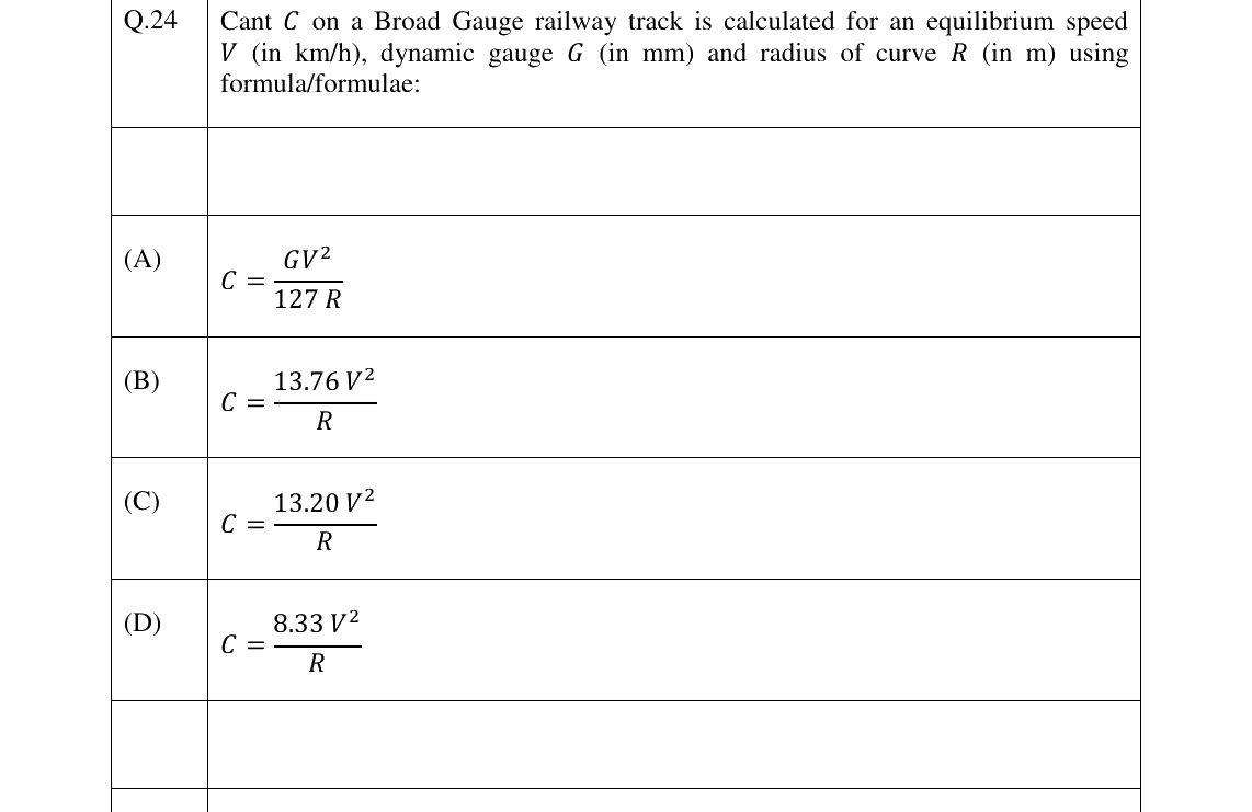 GATE 2026 CE question 24