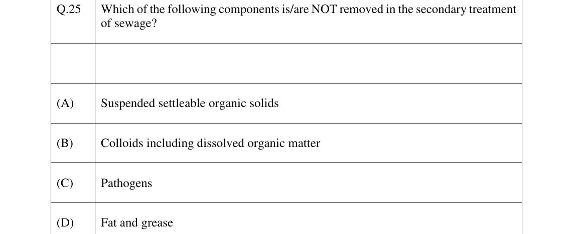 GATE 2026 CE question 25
