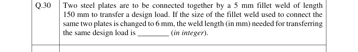GATE 2026 CE question 30