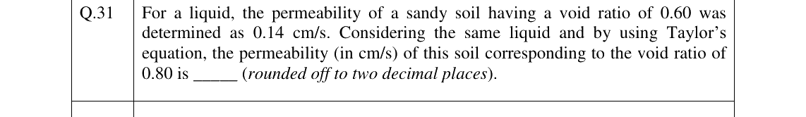 GATE 2026 CE question 31