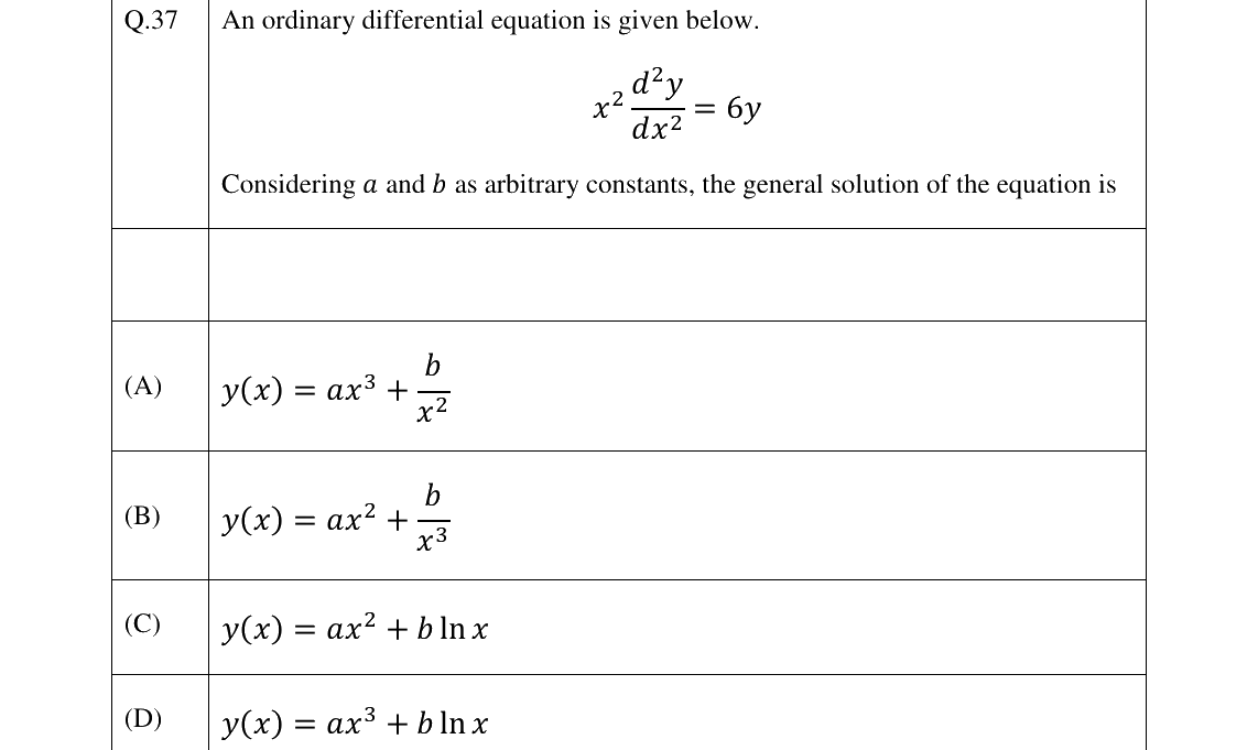 GATE 2026 CE question 37