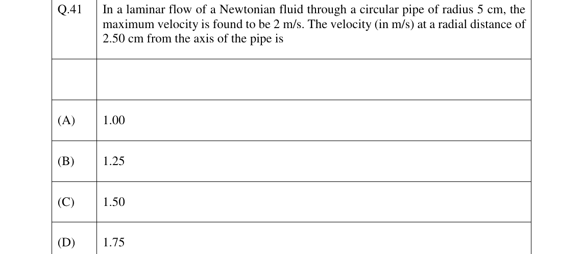 GATE 2026 CE question 41