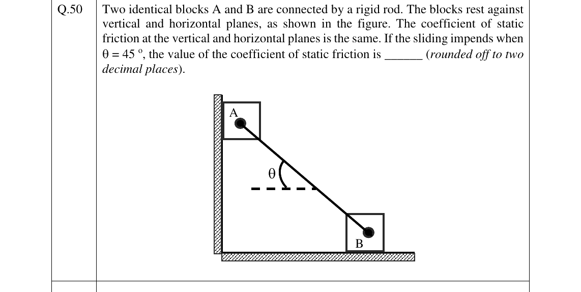 GATE 2026 CE question 50