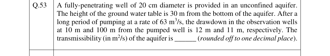 GATE 2026 CE question 53
