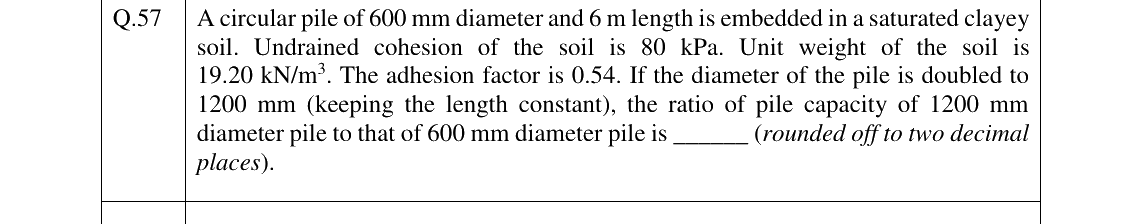 GATE 2026 CE question 57