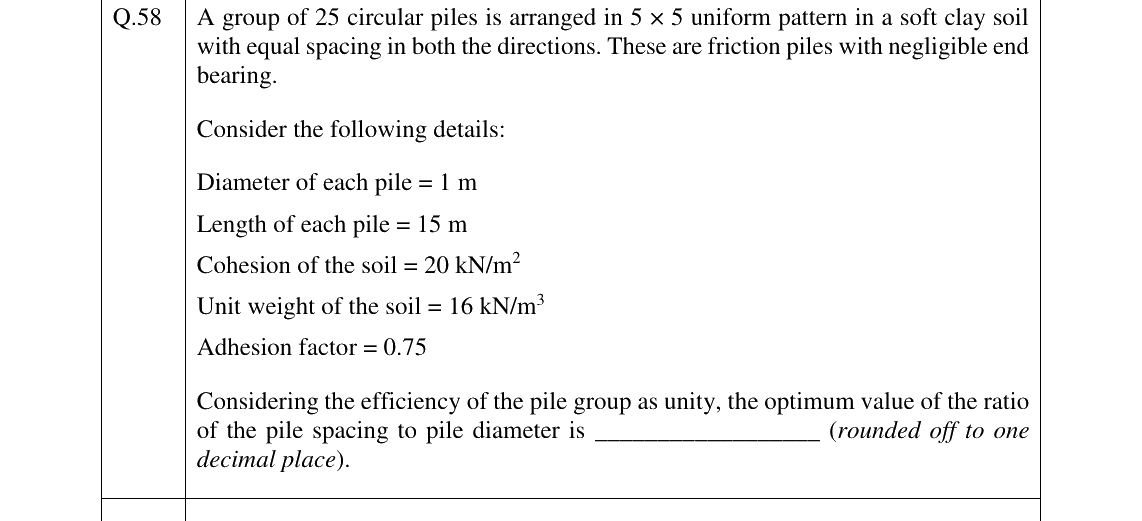 GATE 2026 CE question 58