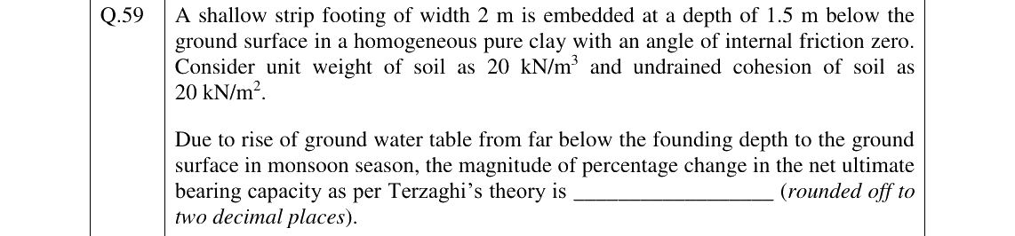 GATE 2026 CE question 59