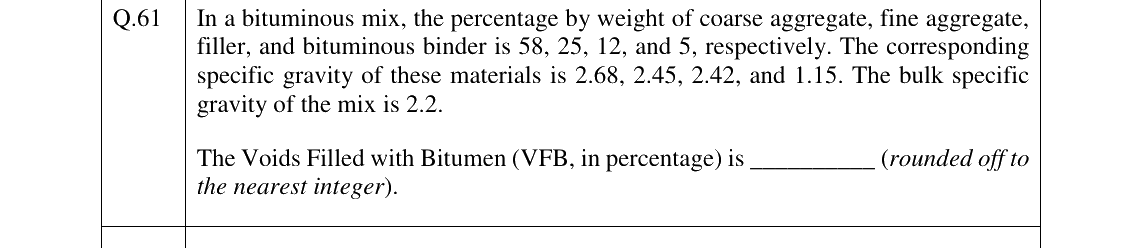 GATE 2026 CE question 61