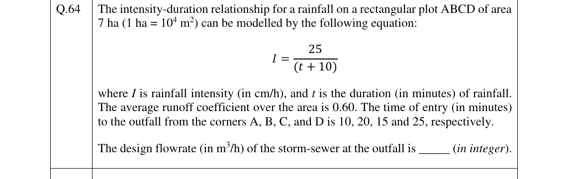 GATE 2026 CE question 64