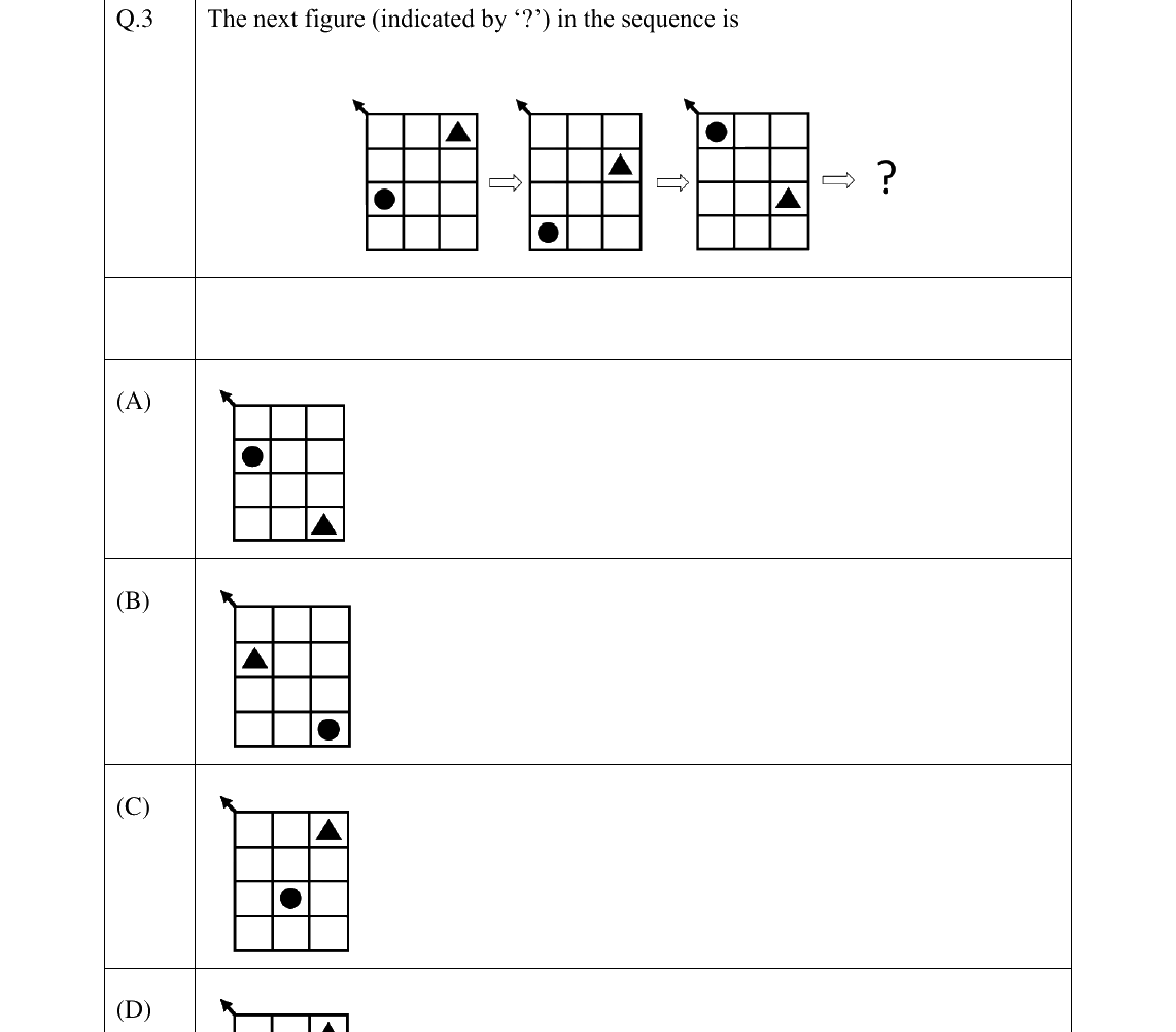 GATE 2026 CE question 3