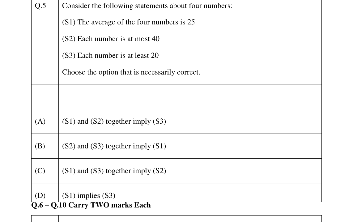 GATE 2026 CE question 5