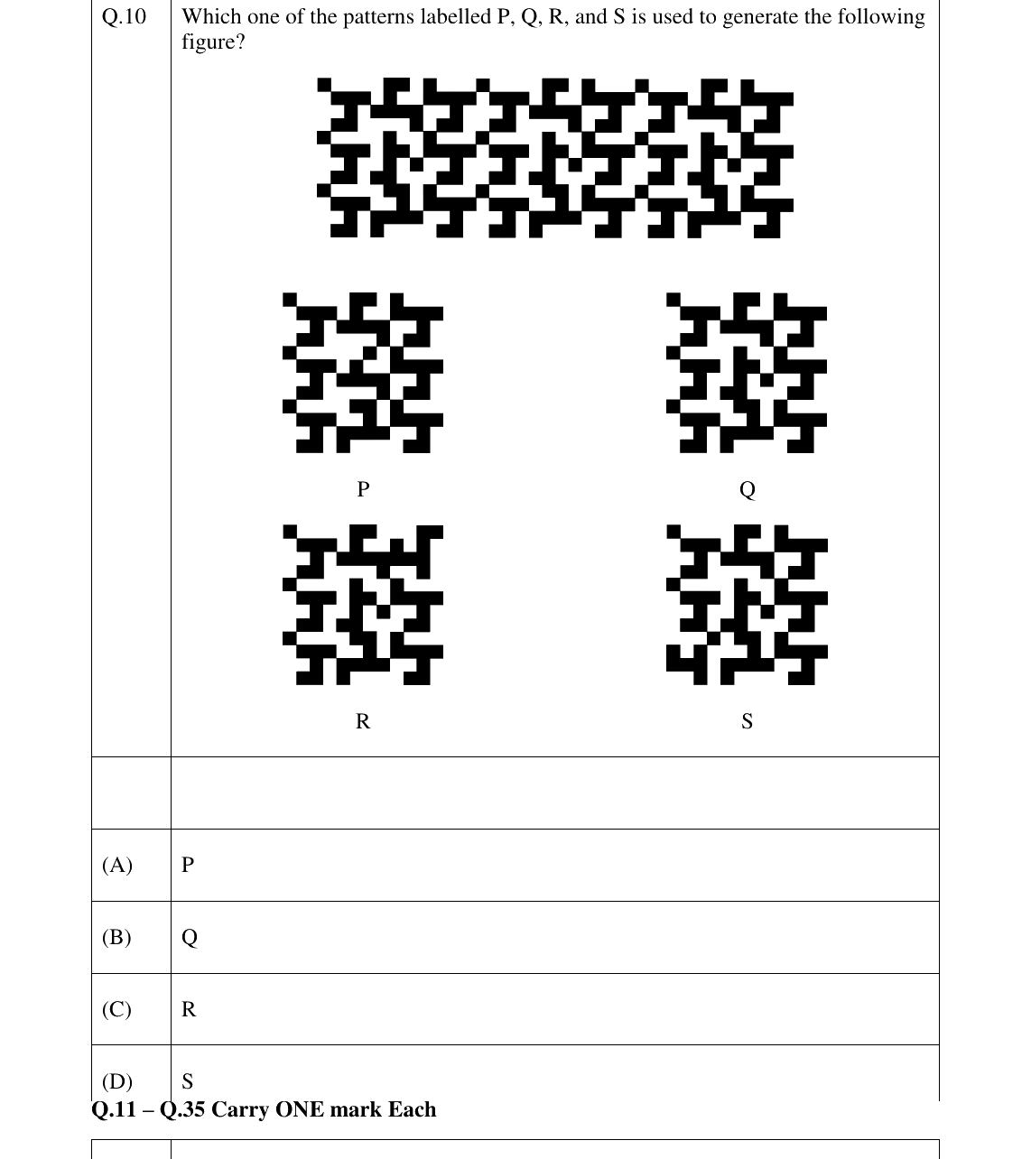 GATE 2026 CE question 10