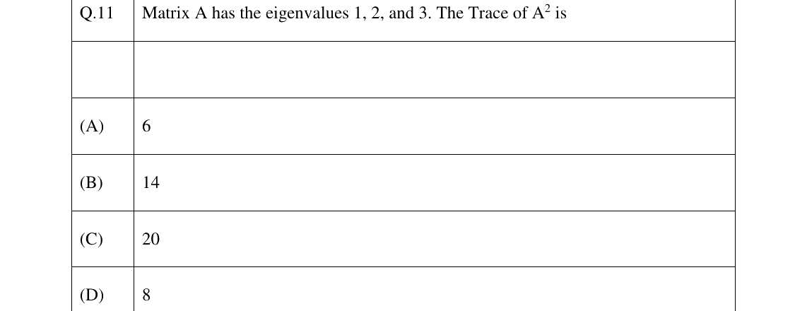 GATE 2026 CE question 11