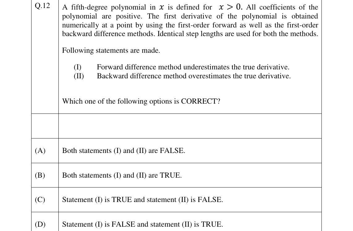 GATE 2026 CE question 12