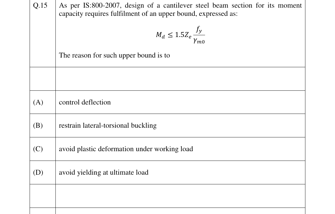 GATE 2026 CE question 15