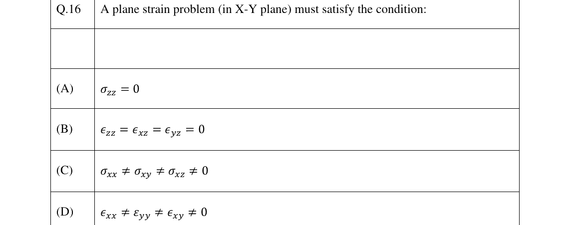 GATE 2026 CE question 16