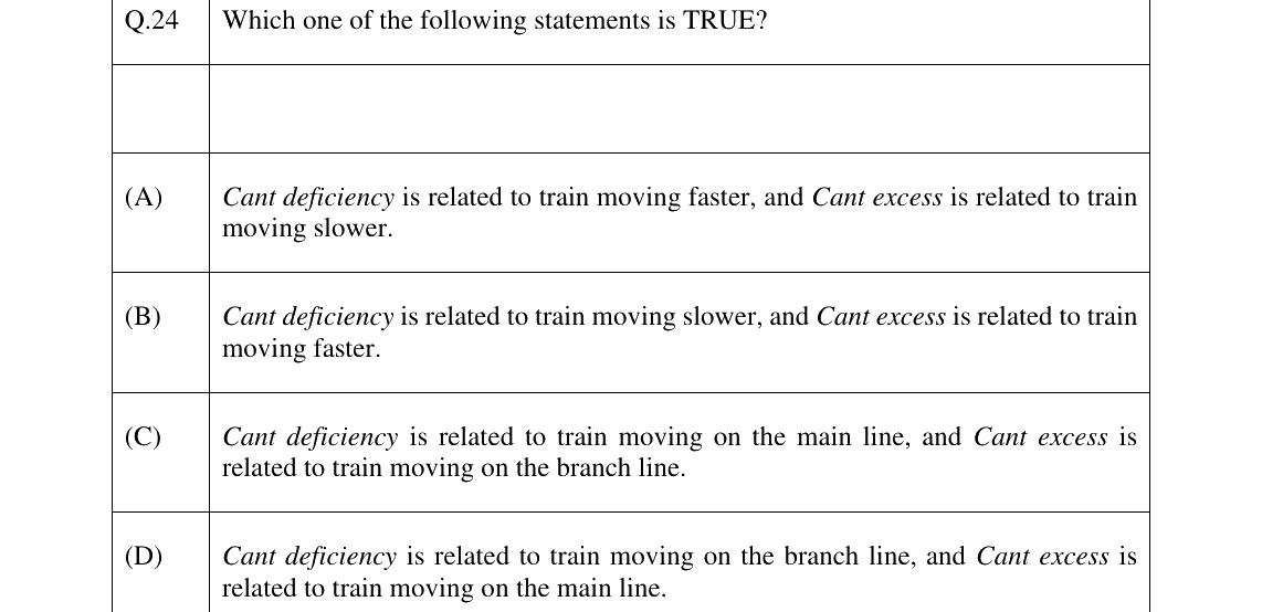 GATE 2026 CE question 24