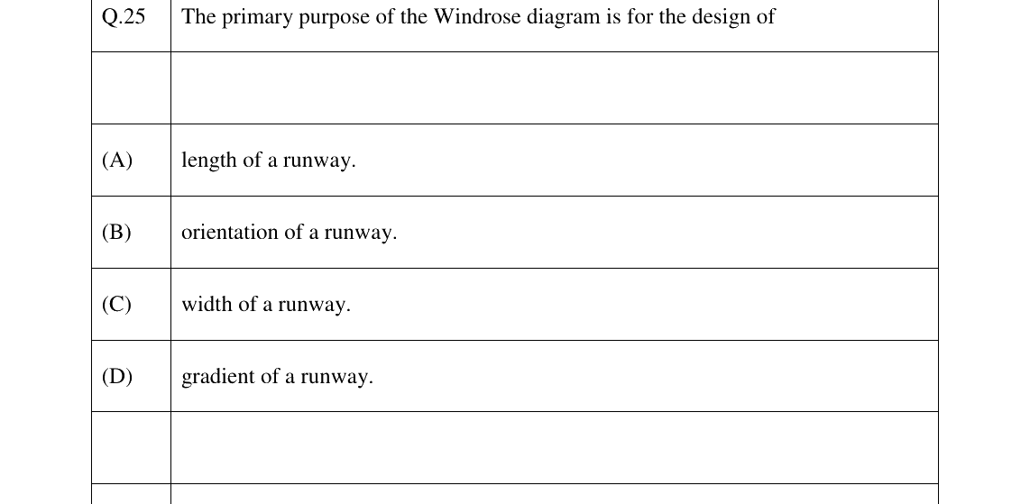 GATE 2026 CE question 25