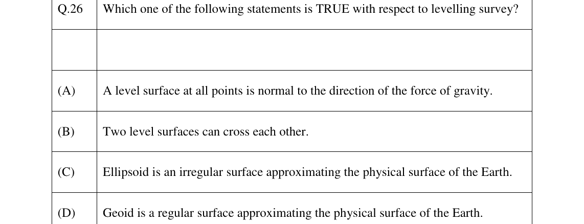 GATE 2026 CE question 26
