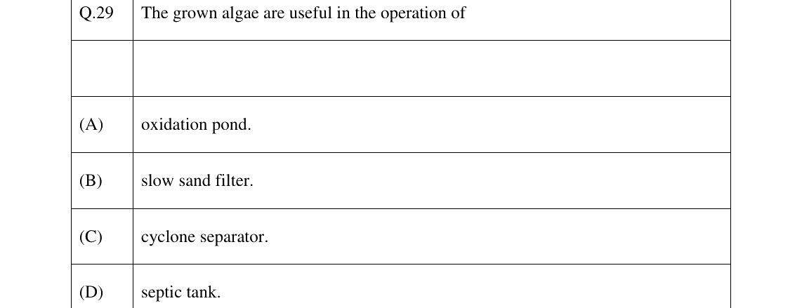 GATE 2026 CE question 29