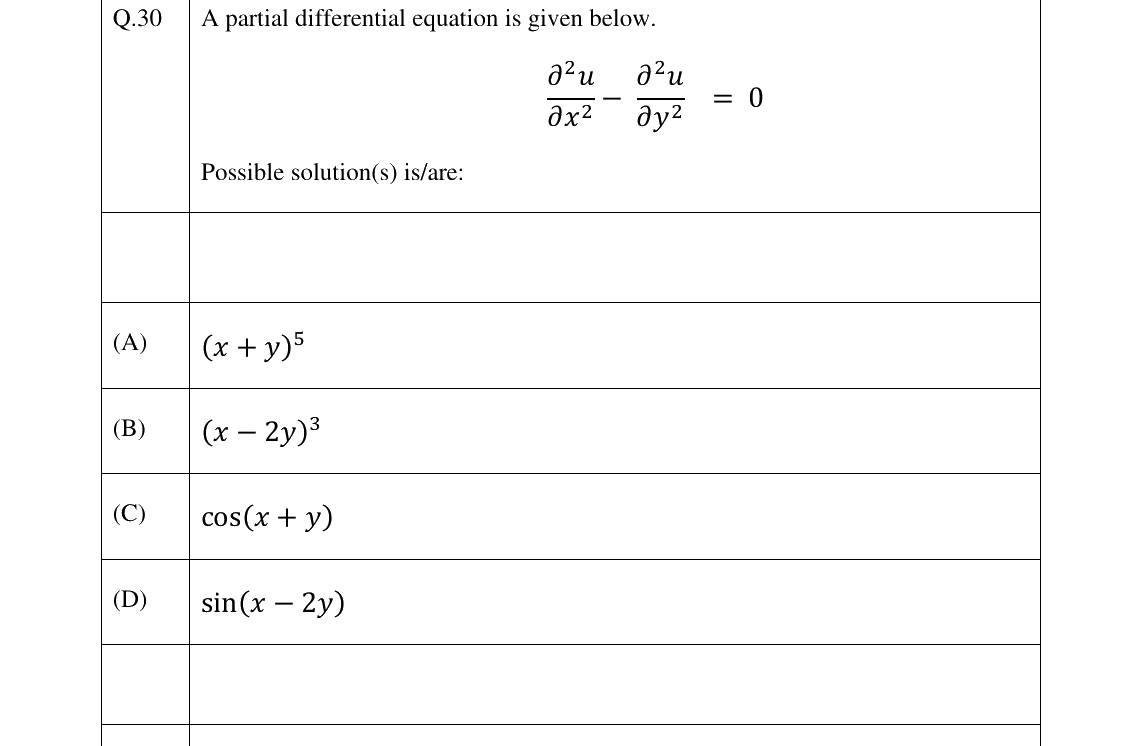 GATE 2026 CE question 30