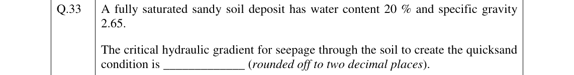 GATE 2026 CE question 33