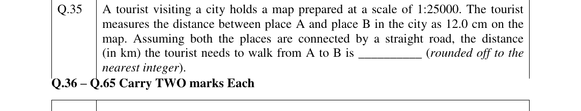 GATE 2026 CE question 35