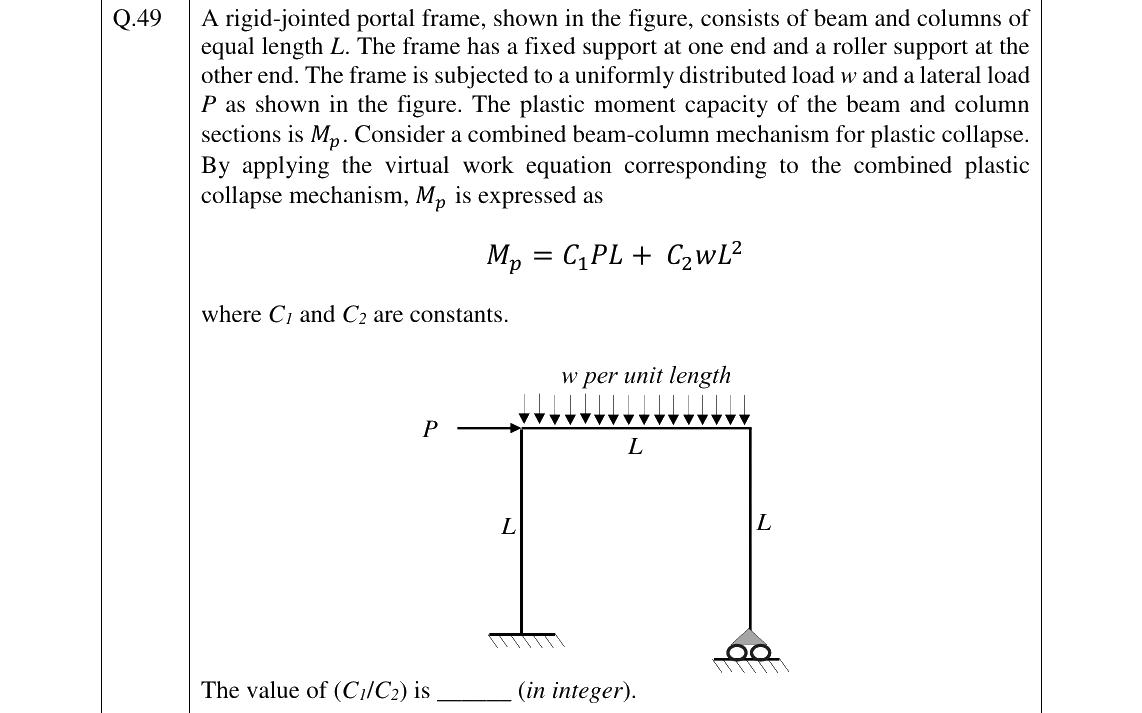 GATE 2026 CE question 49