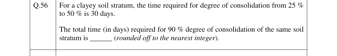 GATE 2026 CE question 56